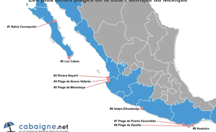 Mexique : Quelle station balnéaire choisir ? Guide Caraïbes vs Pacifique