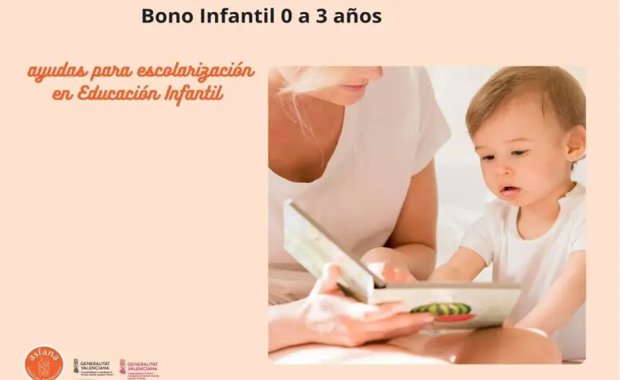 Bono Infantil y Ayudas para Guardería - ¿Cuál te Corresponde?