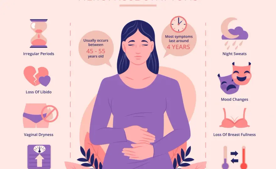 Menopausa - 10 sintomi comuni e come gestirli al meglio