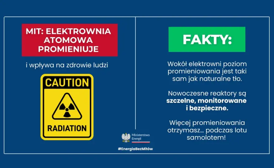 Promieniowanie w energetyce - fakty, nie mity. Sprawdź, co oznacza!