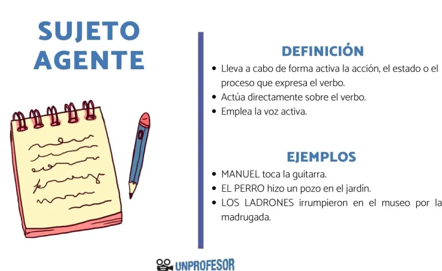 Sujeto agente vs. paciente - Guía rápida para dominarlos