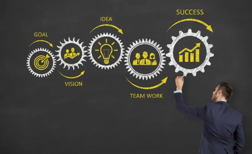Corporate Innovation Training - Make It Actually Work