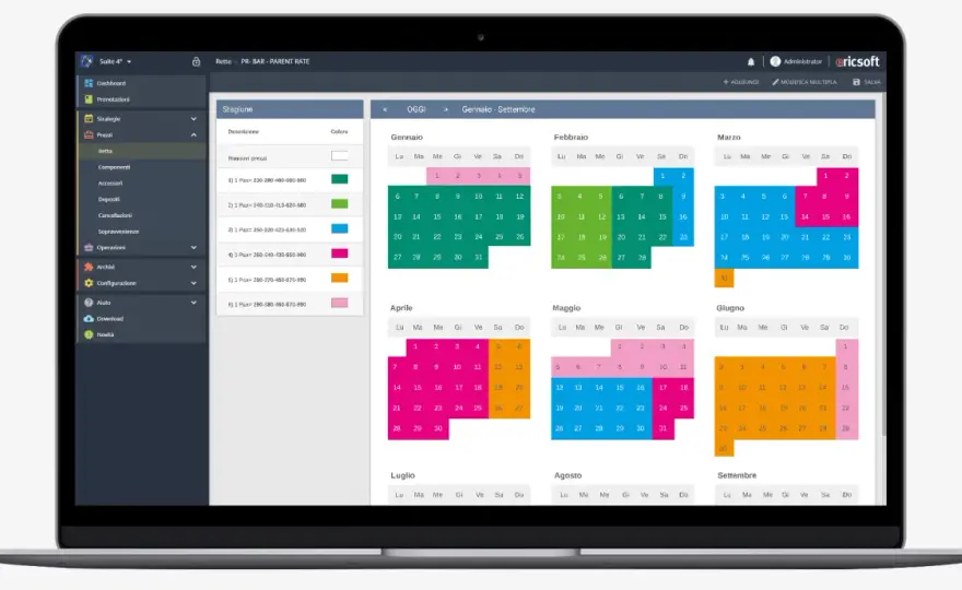 Software gestionale hotel - Scegli il tuo stack tech vincente