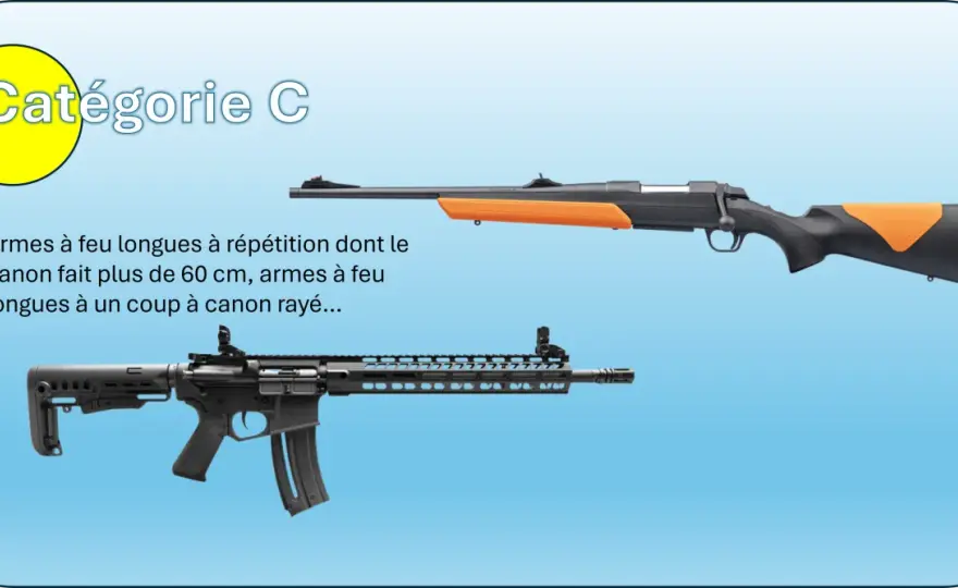 Armes Catégorie C - Combien pouvez-vous en détenir?