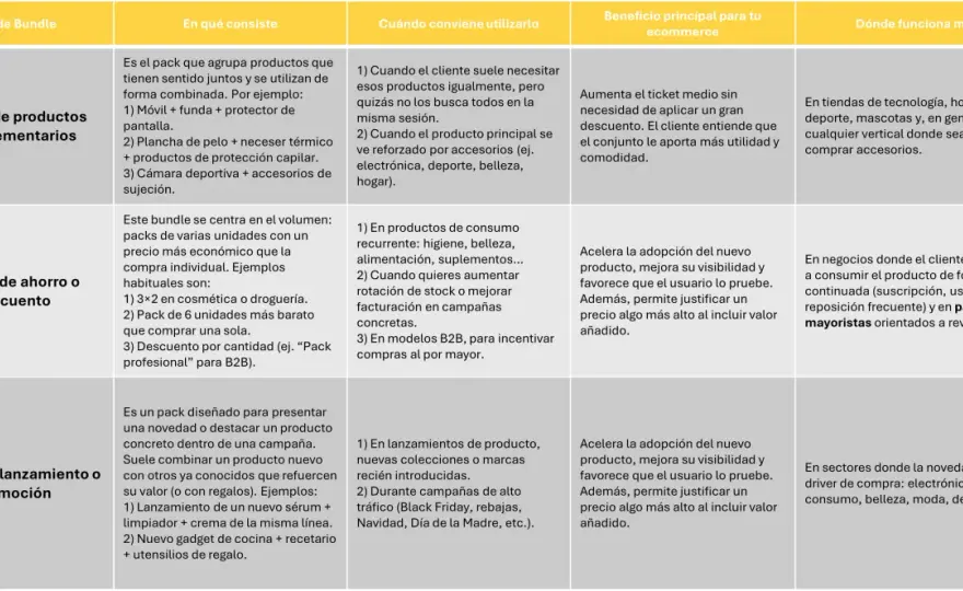 El artículo "el" - Claves para entenderlo y evitar errores