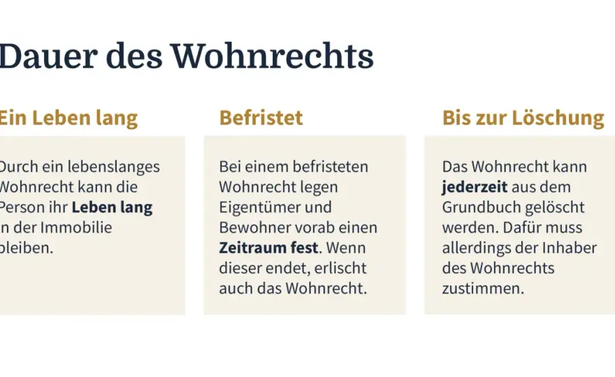 Lebenslanges Wohnrecht sicher regeln - wichtige Fallstricke