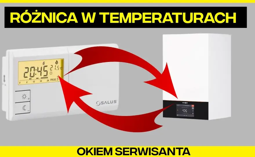 Ogrzewanie podłogowe: jaka temperatura na piecu, aby uniknąć szkód?