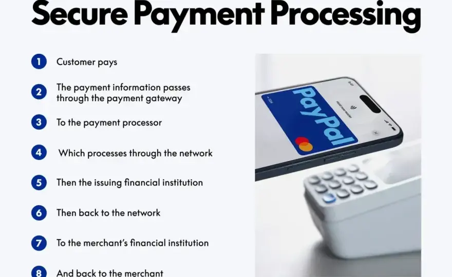Płatność przez PayPal - kiedy naprawdę ma sens?