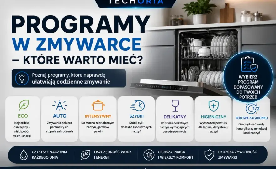 Jak wybrać zmywarkę? Poradnik, by nie przepłacać!