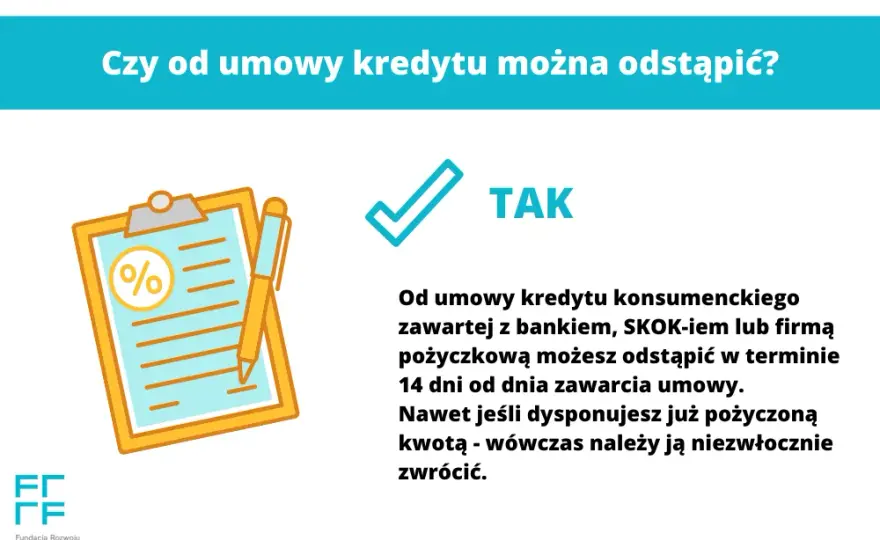 Odstąpienie od umowy kredytu: 14 dni - robocze czy kalendarzowe?