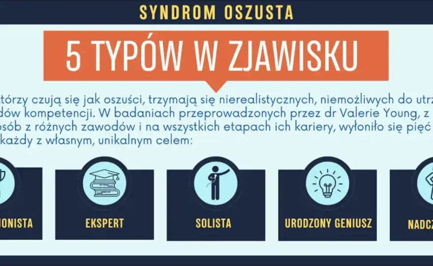 Czujesz się oszustem mimo sukcesu? Syndrom impostora - poradnik