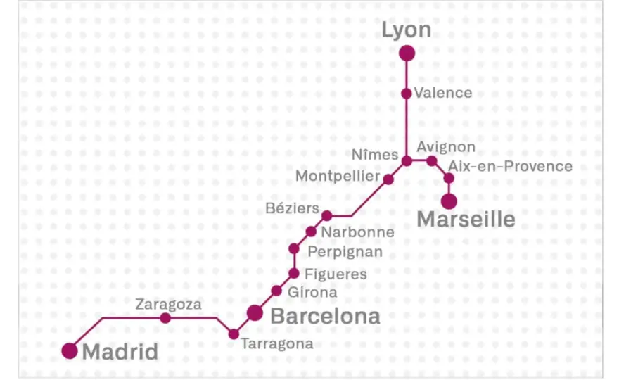 Tren Barcelona-Lyon - Guía para un viaje sin sorpresas