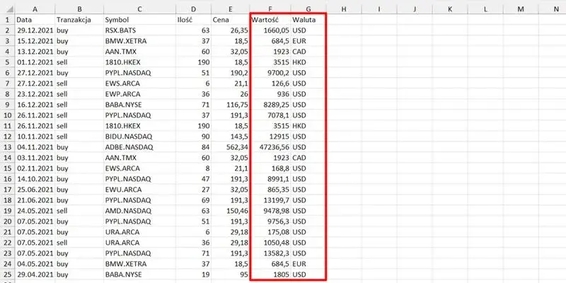 Ile to 200 yuan w różnych walutach? Przelicznik na USD, EUR i więcej