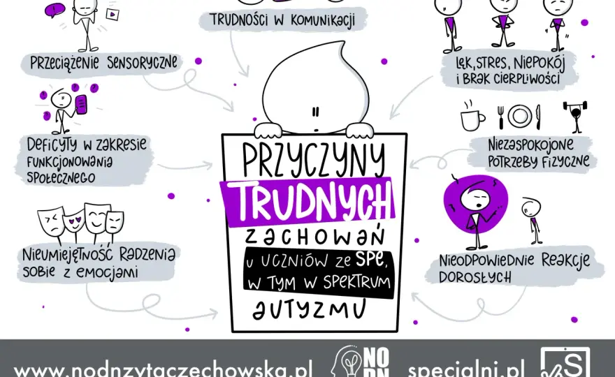 Brak empatii - Przykłady, przyczyny i jak sobie radzić?