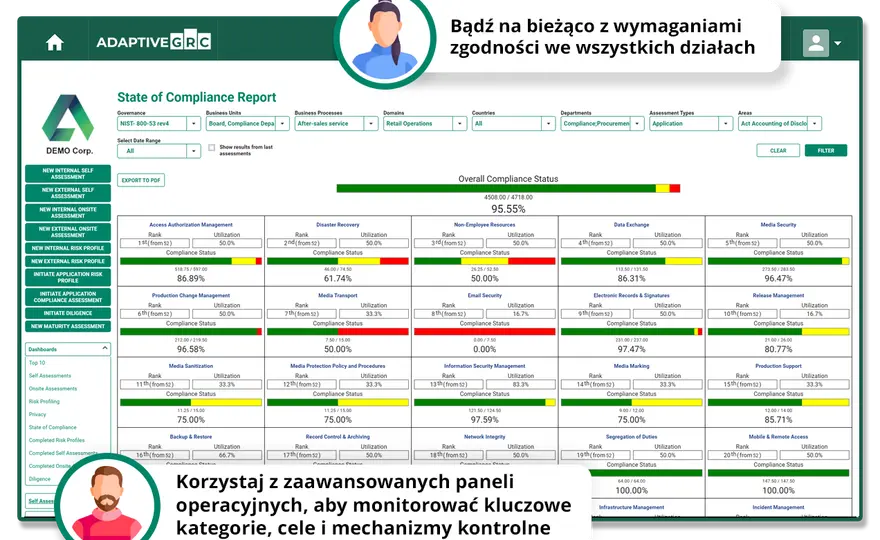Compliance w firmie - jak wdrożyć zgodność bez biurokracji?