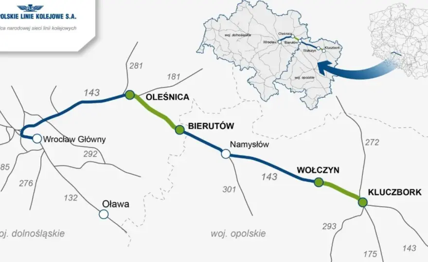 Ukręs kolejowy (W17) - Co to jest i dlaczego jest kluczowy?