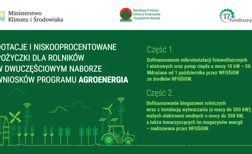 Agroenergia w gospodarstwie - jakie dotacje i ulgi działają?