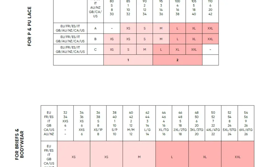 34DDD jaki to rozmiar? Przelicz na 75F/G i znajdź idealne dopasowanie!