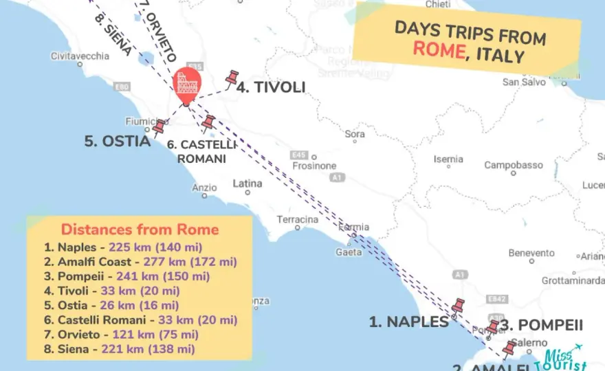 How Far Is Tuscany to Rome? Travel Times and Best Routes