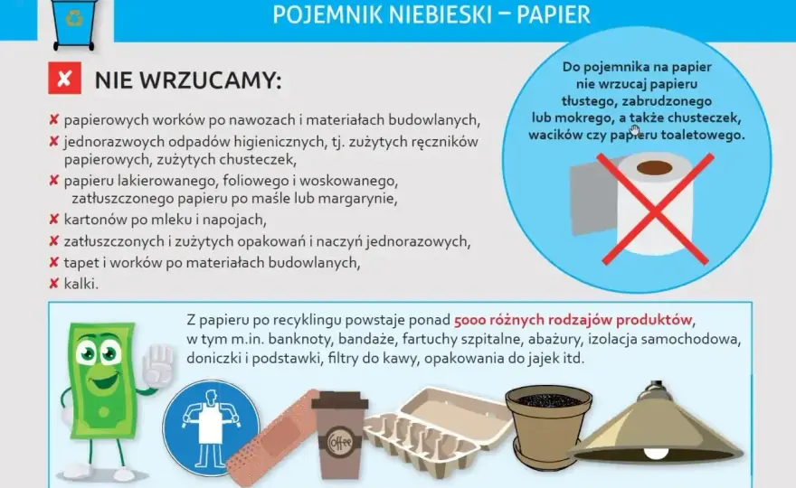 Karton po mleku - Gdzie wyrzucić? Prosta zasada segregacji!
