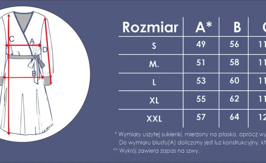 Wykrój sukienki kopertowej - Sekrety idealnego szycia!