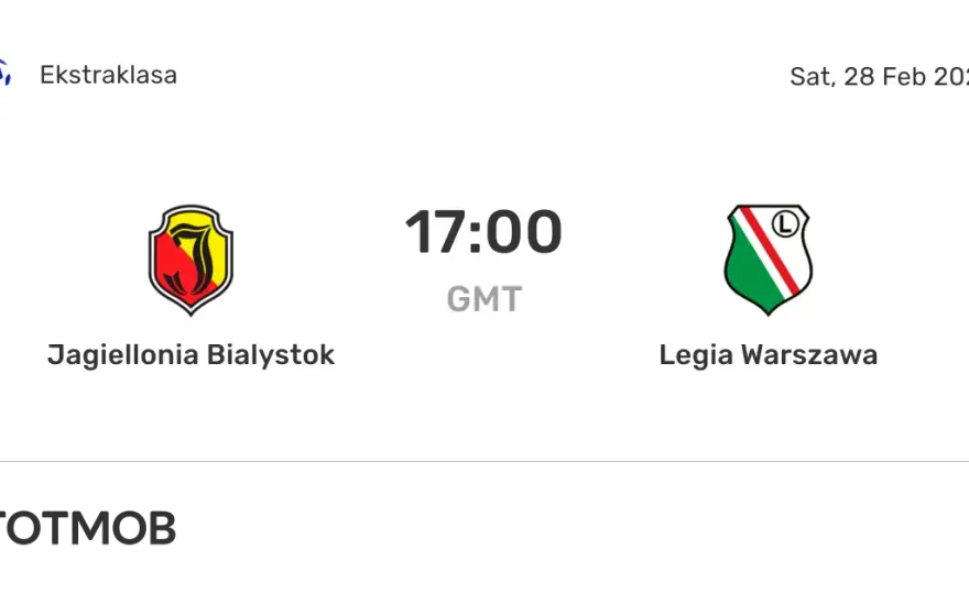 Jagiellonia vs Legia: Statystyki H2H. Kto ma przewagę?
