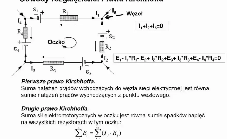 Prawa Kirchhoffa - jak czytać schematy i diagnozować obwody?