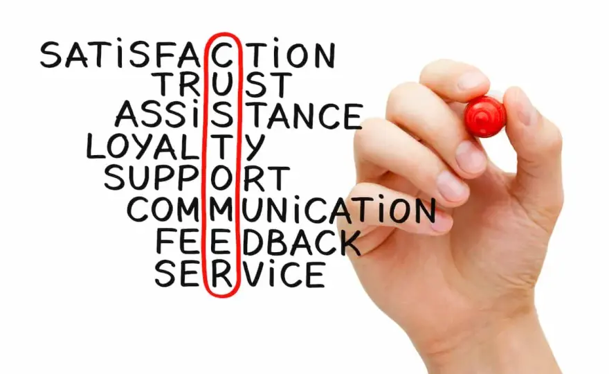 Opérations Marketing - Bâtir une Relation Client Fiable (2026)
