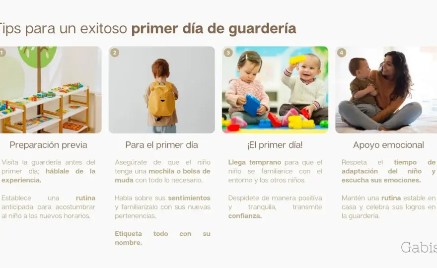 Primer día de guardería - Guía para una adaptación tranquila