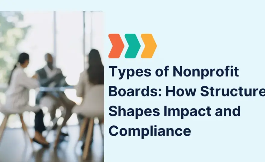 Types of Boards - Choose the Right Structure for Your Mission