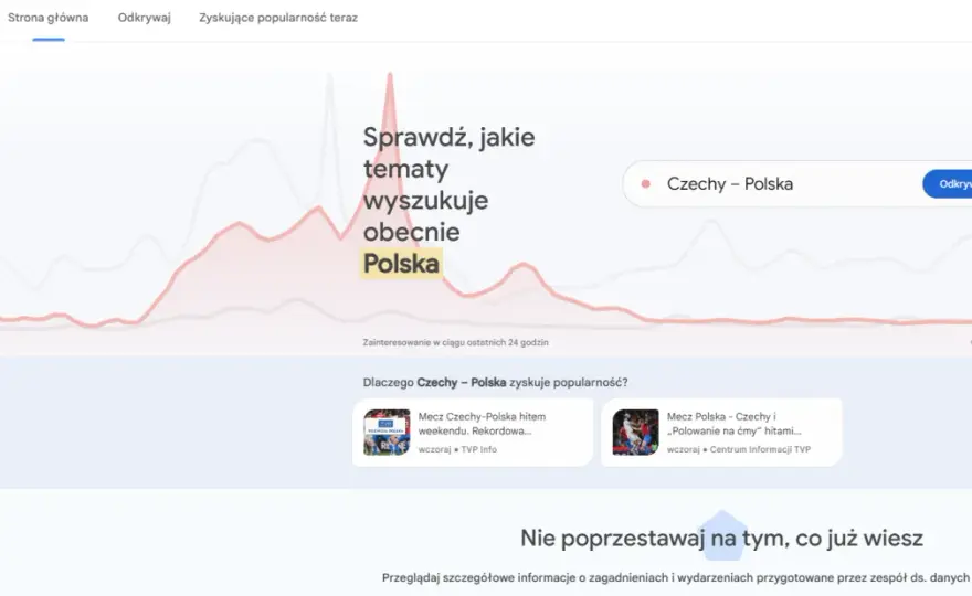 Trendy w wyszukiwarce - Jak odróżnić trend od szumu i zyskać ruch?
