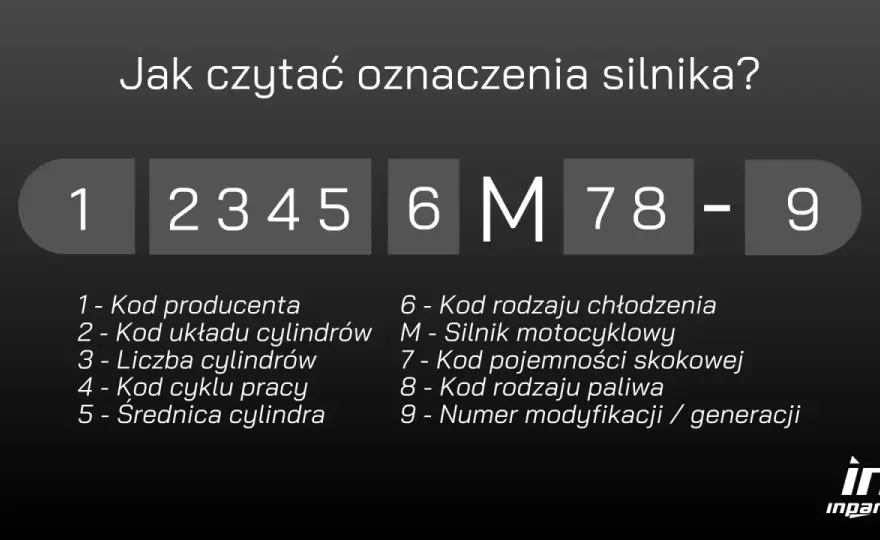 Oznaczenie silnika w klasyku - Gdzie szukać i co sprawdzić?