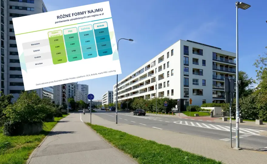 Ile bierze agencja za wynajem mieszkania? Sprawdź, aby uniknąć kosztów