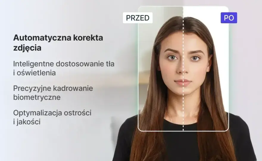 Zdjęcie do dowodu - Aplikacja czy fotograf? Uniknij błędów!
