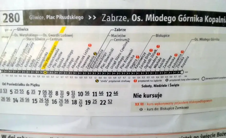 Rozkład jazdy KZK GOP? Jak znaleźć aktualne połączenia ZTM!