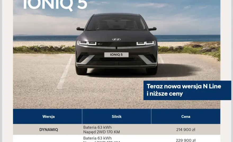 Hyundai IONIQ 5 - Ceny, zasięg i ładowanie. Którą wersję wybrać?