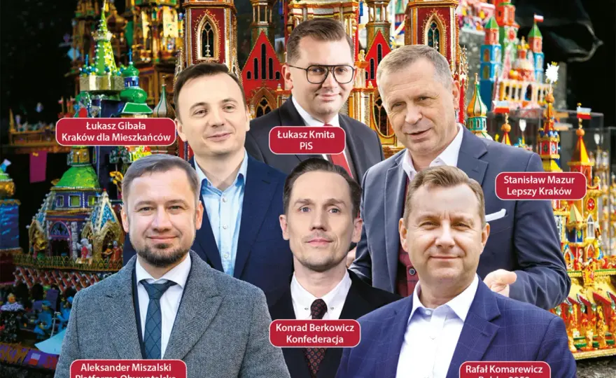 Platforma Obywatelska Kraków: Liderzy, Kontakt i Program