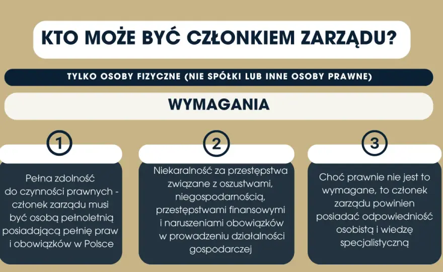 Zarząd spółki - jak działa i za co odpowiada?