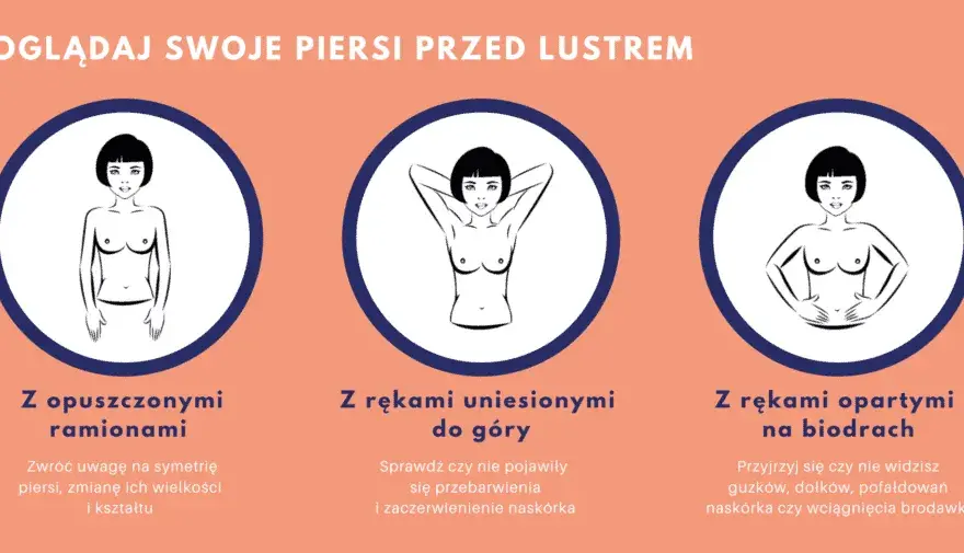 Guzek w piersiach do jakiego lekarza? Ważne kroki, które musisz znać
