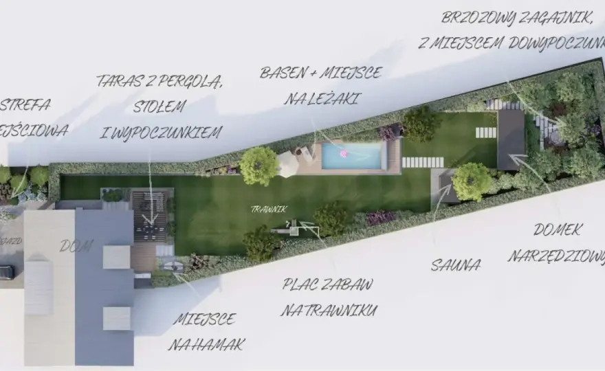 Projekt ogrodu - Jak stworzyć funkcjonalną przestrzeń?