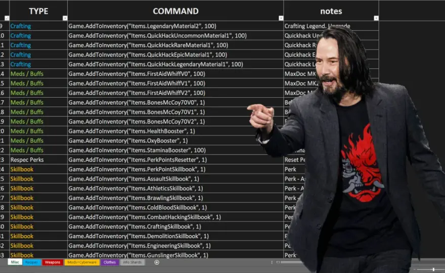 Cyberpunk 2077 trainer - kiedy ma sens i jak go używać?