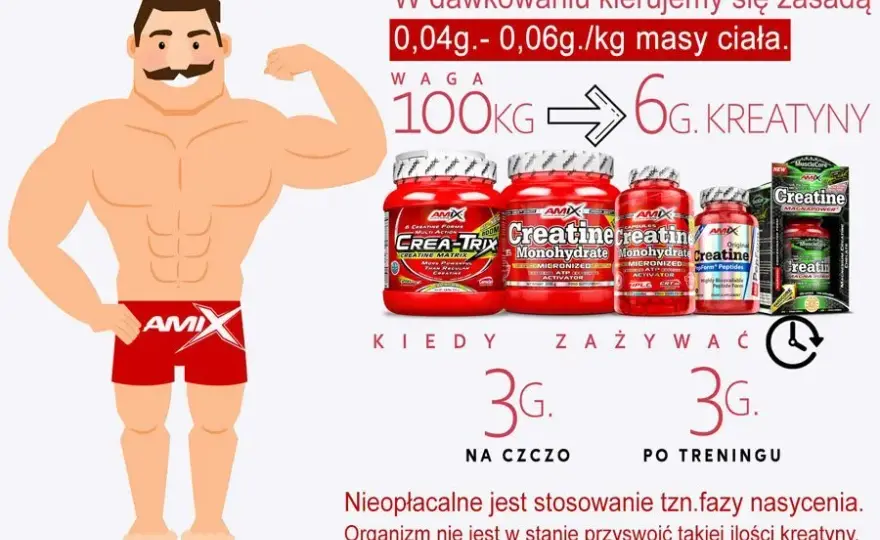 Kreatyna przed treningiem: Jak zwiększyć siłę i wytrzymałość?
