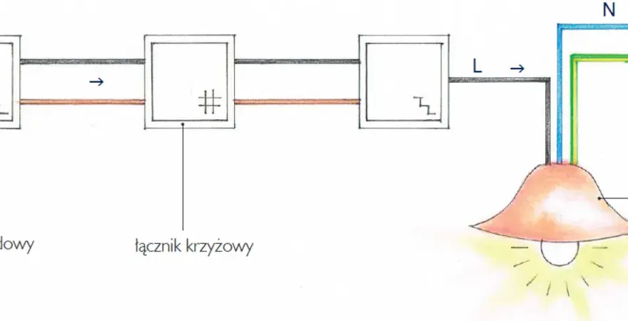 Schemat 3 wyłączników schodowych: Instalacja krok po kroku