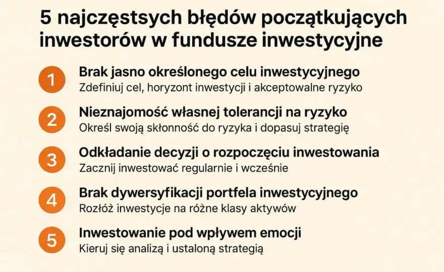 Kiedy wyjść z funduszu? Sygnały, błędy i podatki