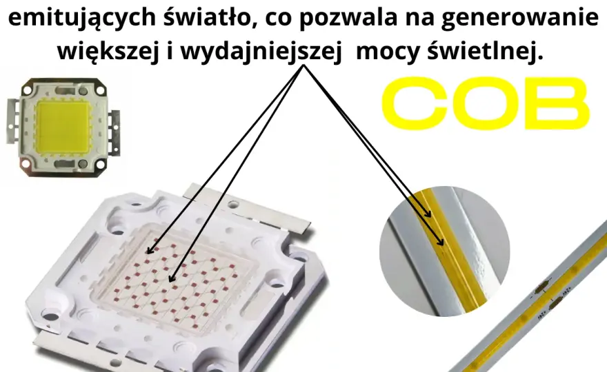 Diody SMD - Które wybrać? Porównanie typów i zastosowań