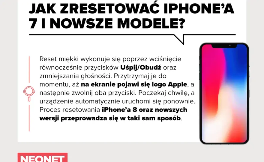 Reset iPhone: Wszystko, co musisz wiedzieć o miękkim, twardym i fabrycznym