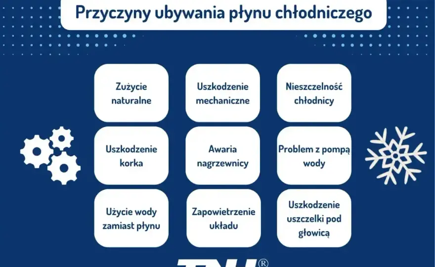 Ubywa płynu chłodniczego w dieslu? Sprawdź to, zanim będzie drogo!