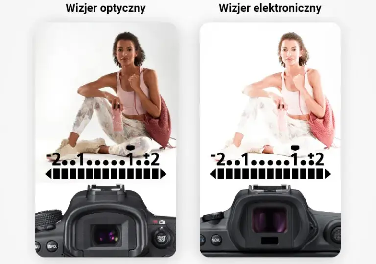 Lustrzanka vs Bezlusterkowiec: Kluczowe różnice i wybór aparatu
