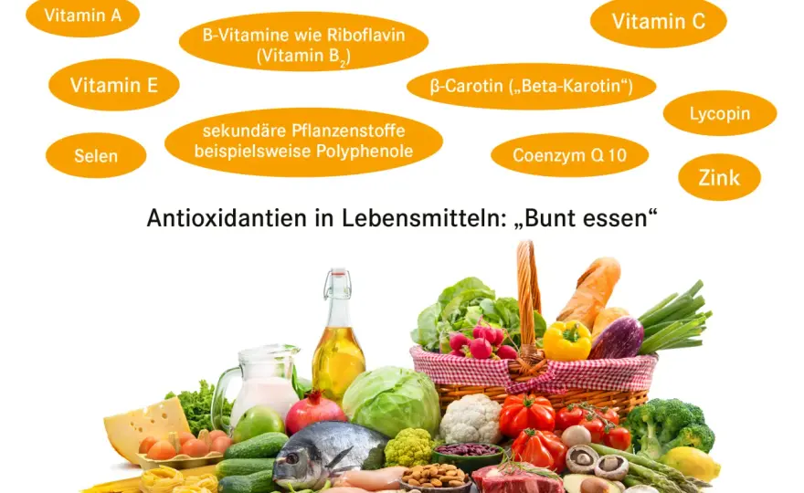 Oxidativer Stress und Psyche - was wirklich hilft