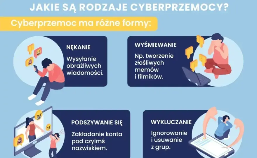 Cyberprzemoc - Jak rozpoznać, reagować i chronić się online?